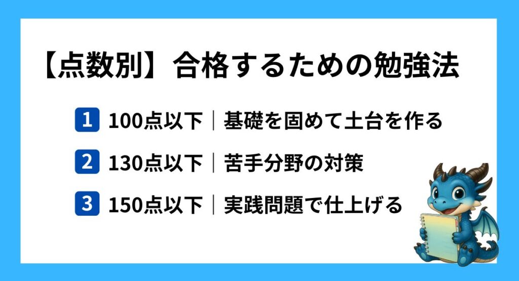 【点数別】不合格から漢字検定に合格するための勉強法