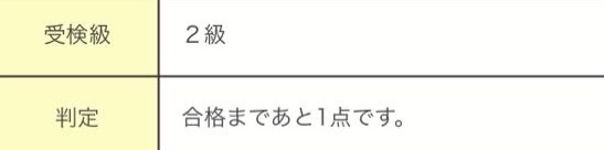 漢字検定2級　不合格の場合の表示