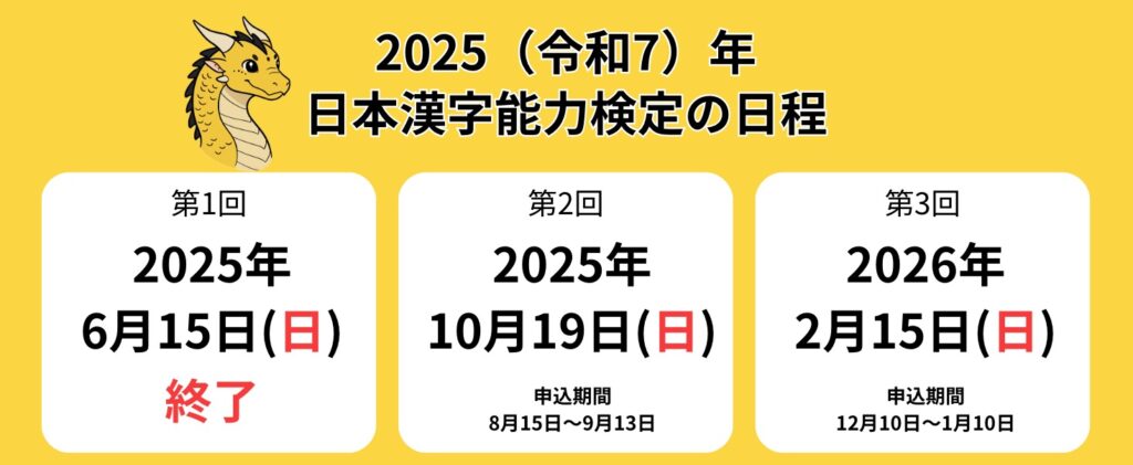 2025年度漢字検定の日程